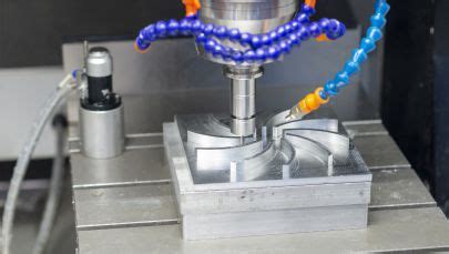 CNC Manufacturing, Fast Quotes & Free CAD .